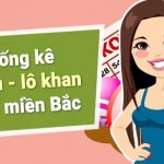 Lô gan cực đại miền Bắc là gì